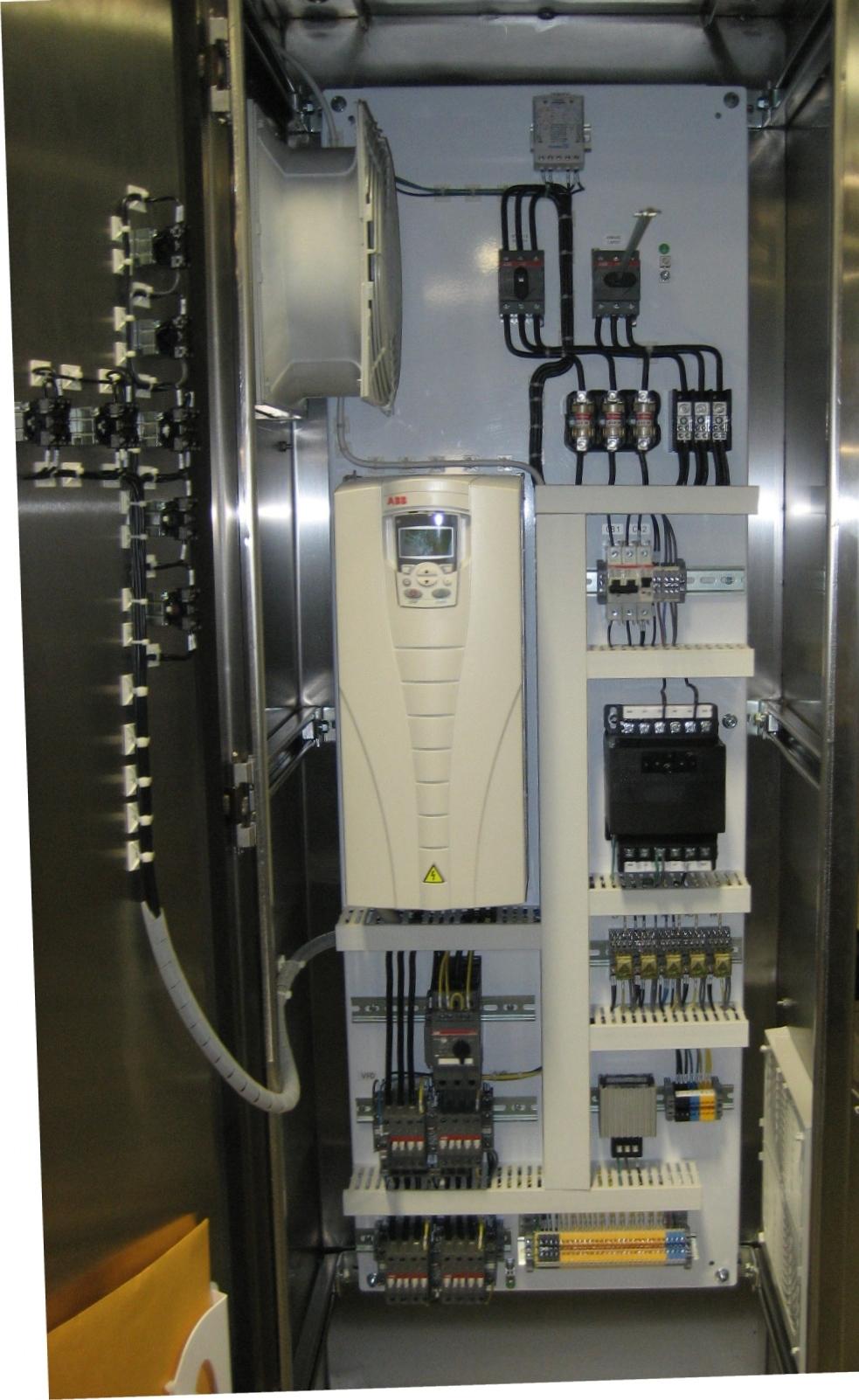 Variable Speed Drive Pump Panel